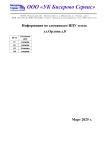 Сломанные ИПУ тепла ул. Орлова д.8 Сломанные ИПУ тепла ул. Орлова д.8